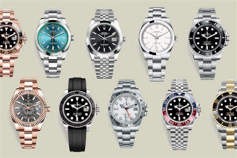 rolex new collection 2013|new rolex price list 2024.